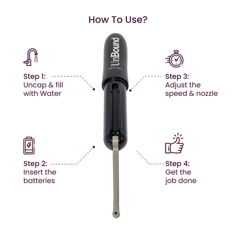 Unbound Portable Jet Spray